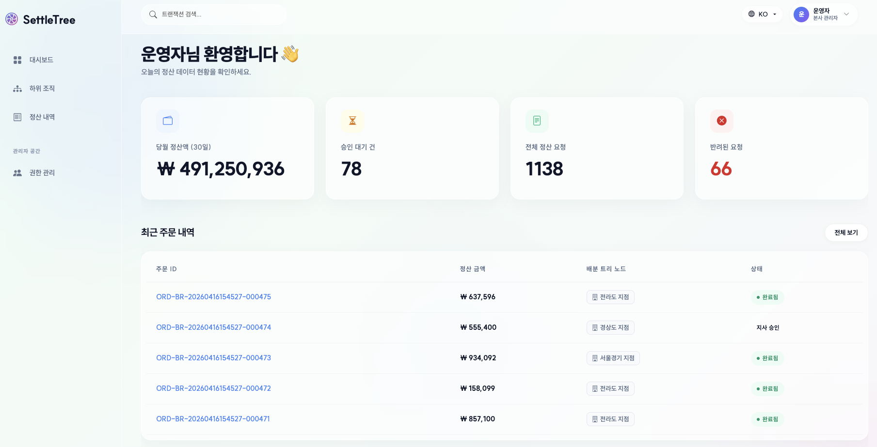 대시보드 화면